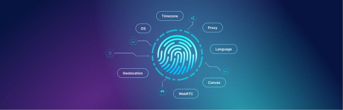 6 tiefe Browser-Fingerprint-Parameter für Anti-Detect