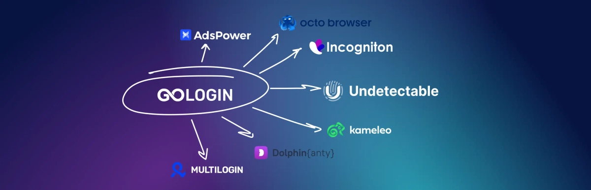 GoLogin против MultiLogin: Полный обзор и альтернативы на 2024 год