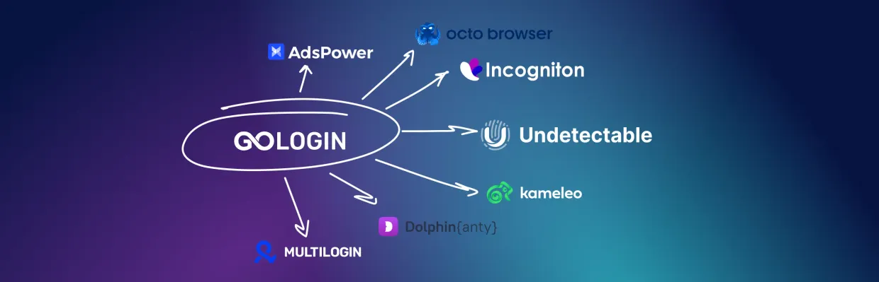 GoLogin против MultiLogin: Полный обзор и альтернативы на 2024 год