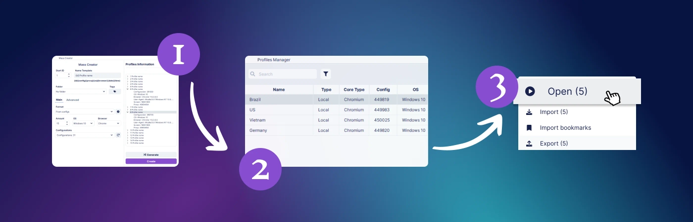 Wie man den Profilsynchronisierer in Undetectable Browser verwendet: Ein Schritt-für-Schritt-Anleitung