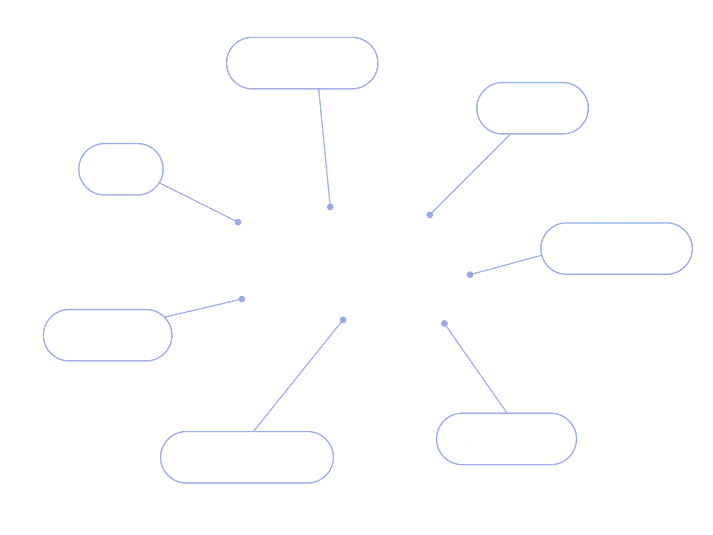 iphey.comとは何ですか？