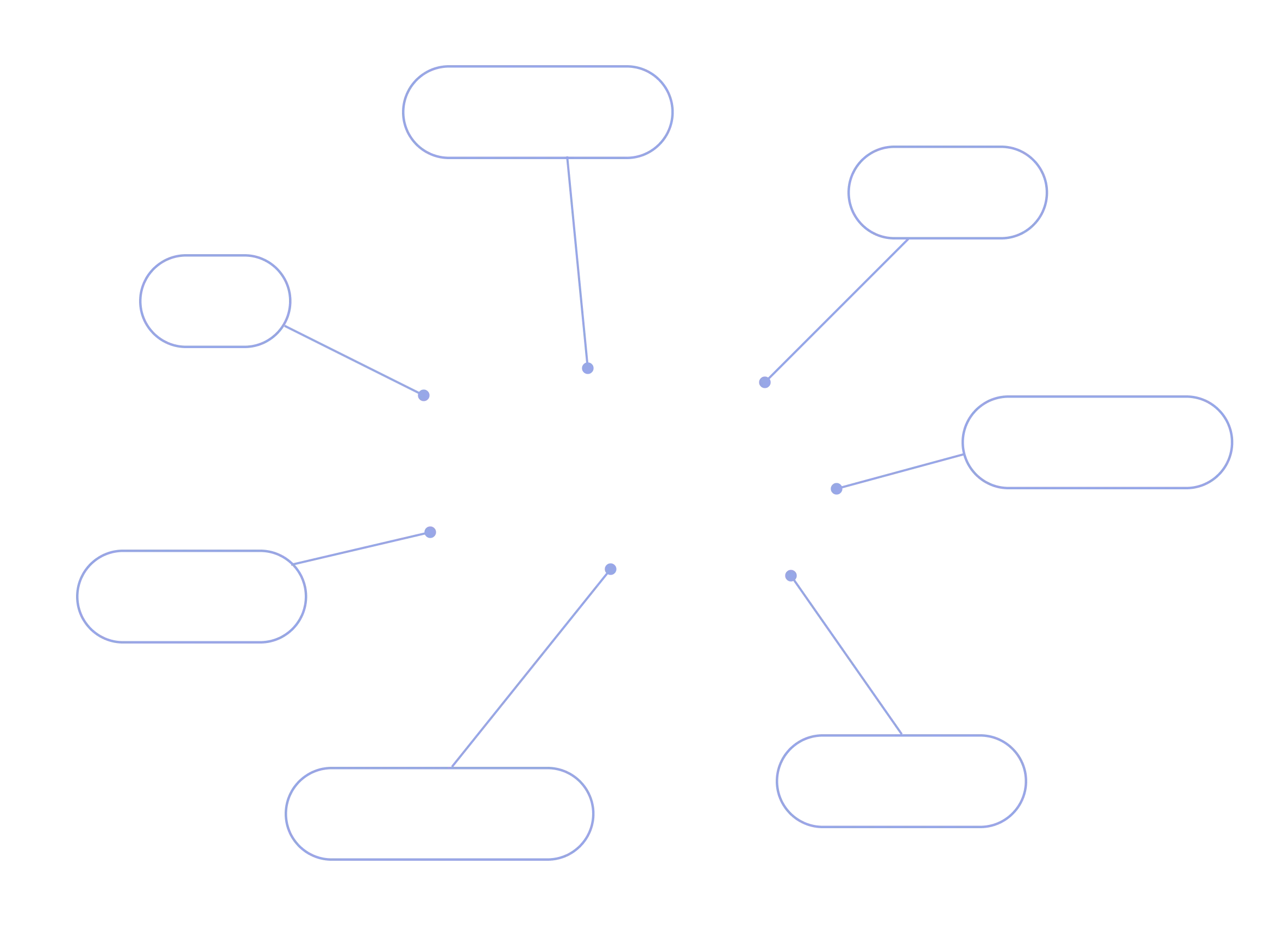 iphey.comとは何ですか？