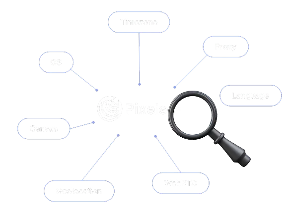 Что такое Pixelscan?