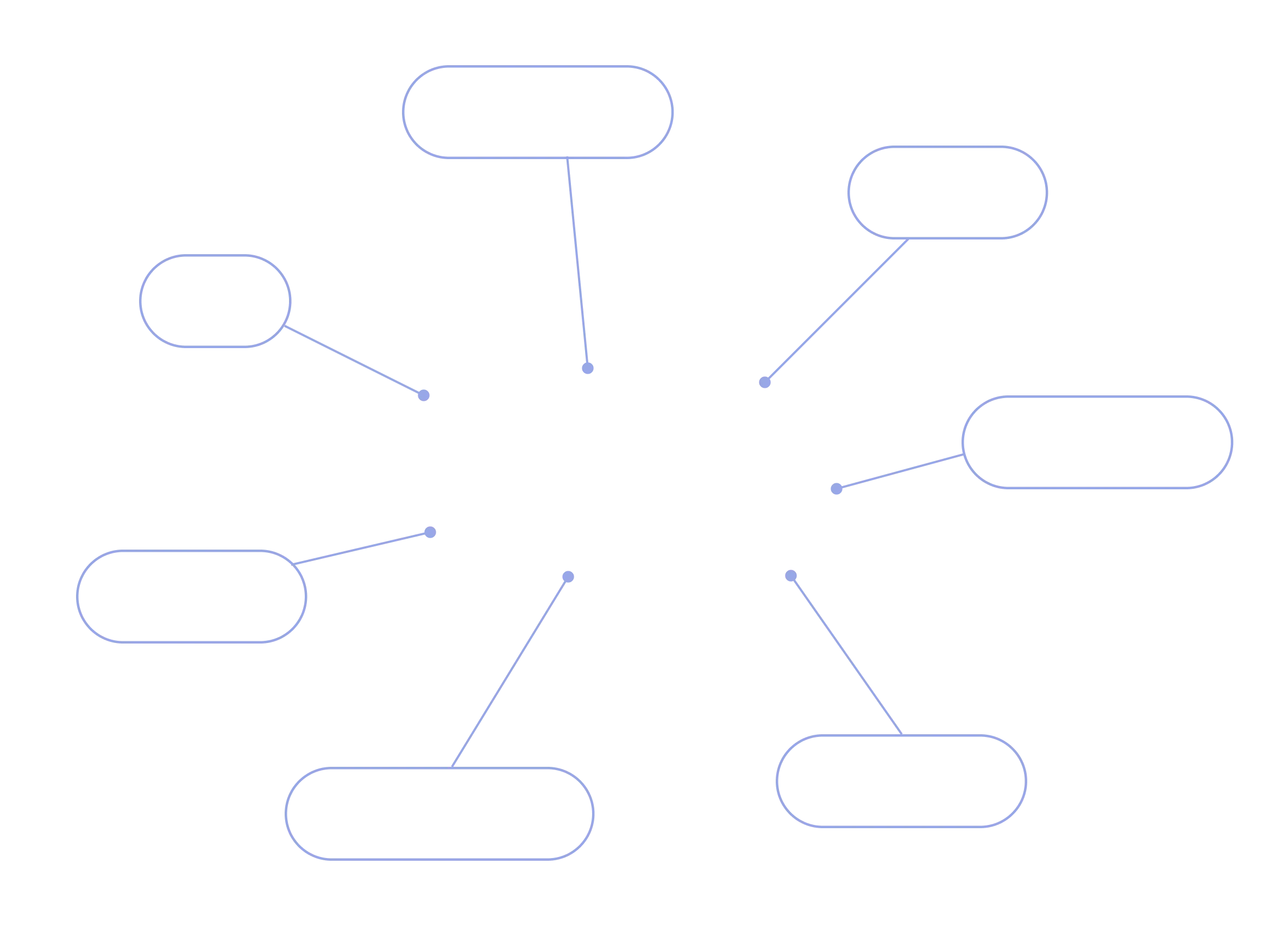 What is Whoer.net?
