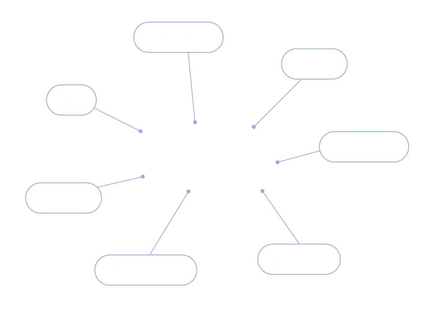 ¿Qué es Whoer.net?