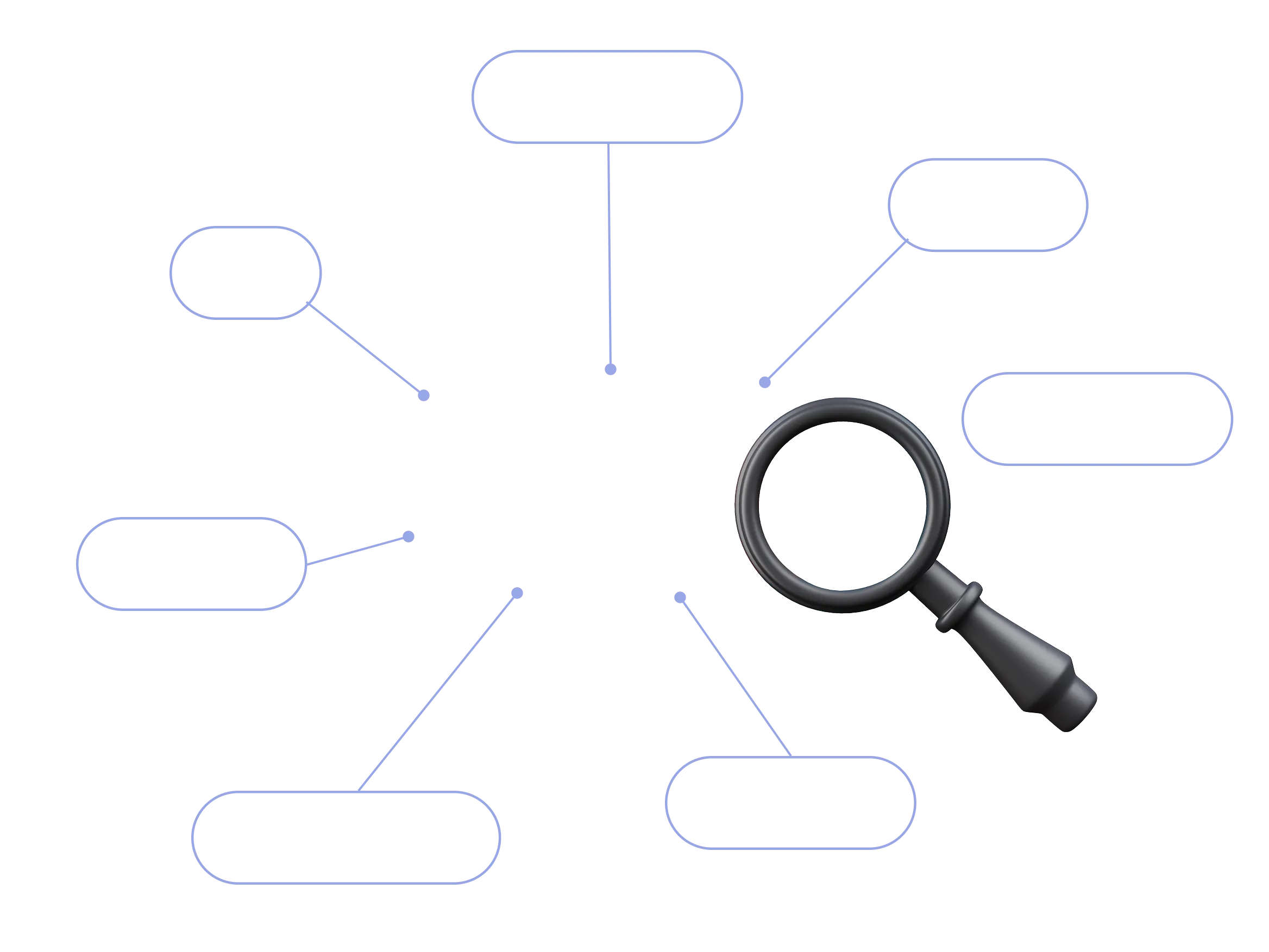 Pixelscan là gì?