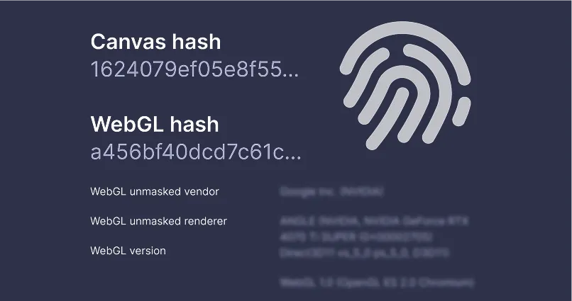 Фингерпринтинг Canvas и WebGL